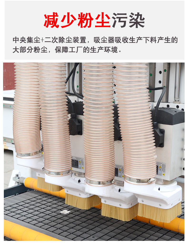新型四工序開料機(圖4)