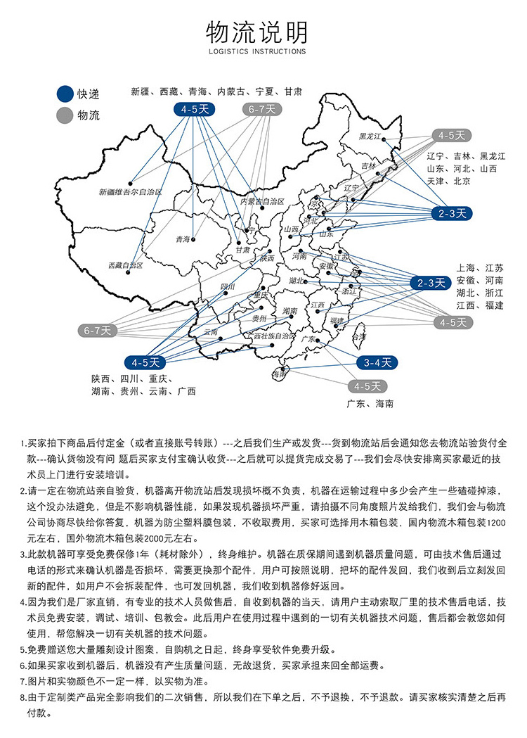 4040玉石數控雕刻機(圖8)