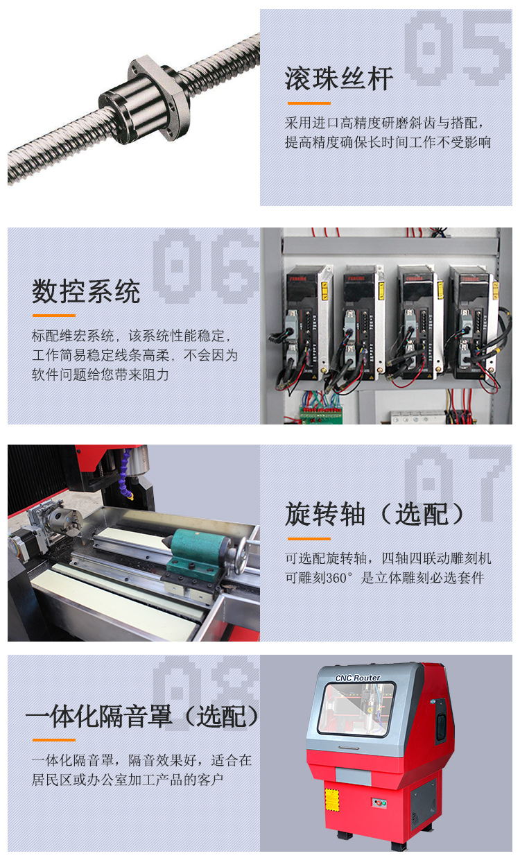 4040玉石數控雕刻機(圖4)