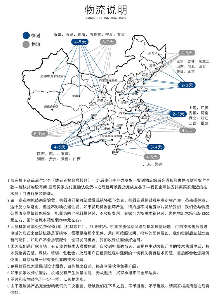 9015重型石材雕刻機（石碑數(shù)控雕刻機）(圖2)