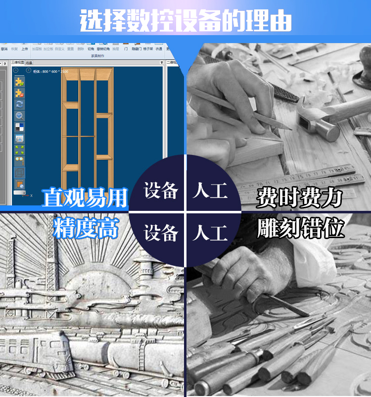 1530重型石材雕刻機(圖1)