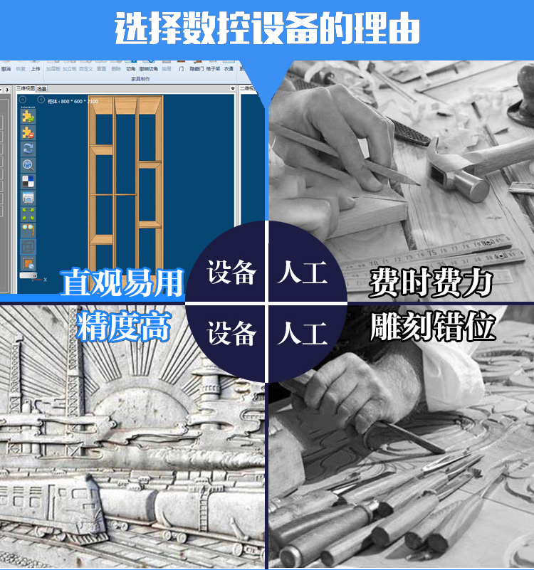 新型四工序開料機(圖3)